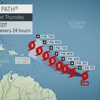 Newly Named Tropical Storm Expected To Become Major Hurricane: Here's Projected Track