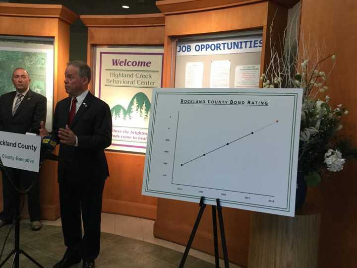 Rockland County Executive Ed Day explains the county&#x27;s latest bond rating.