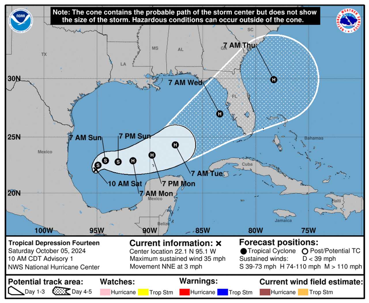 New Tropical Storm Milton Takes Aim At US Coast: Here's Projected Track ...