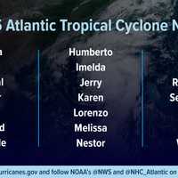 <p>The alphabetical list of 2025 Atlantic hurricane names as chosen by the World Meteorological Organization.
  
</p>