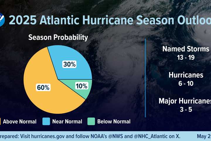 Here's Why This Year’s Atlantic Hurricane Season Could Be Busy One