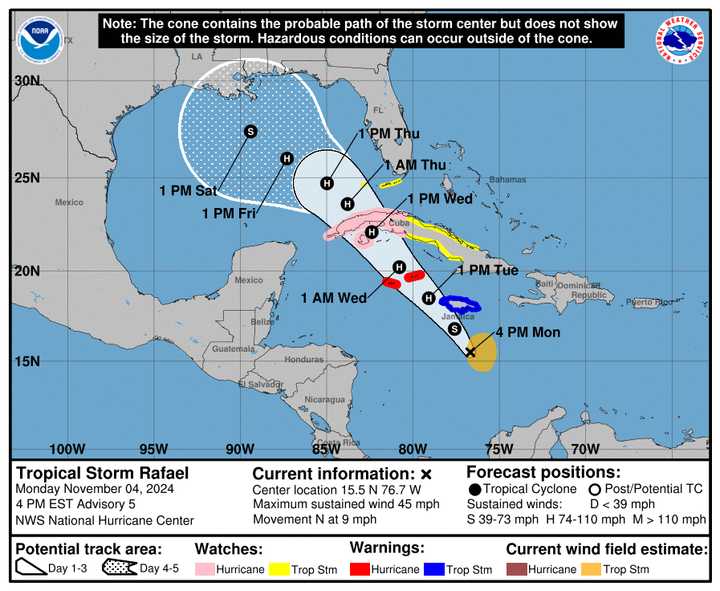 The projected track and timing of Rafael.