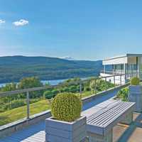 Here's How Dutchess's Luxury Housing Market In Q3 2024 Compared To Hudson Valley Counties