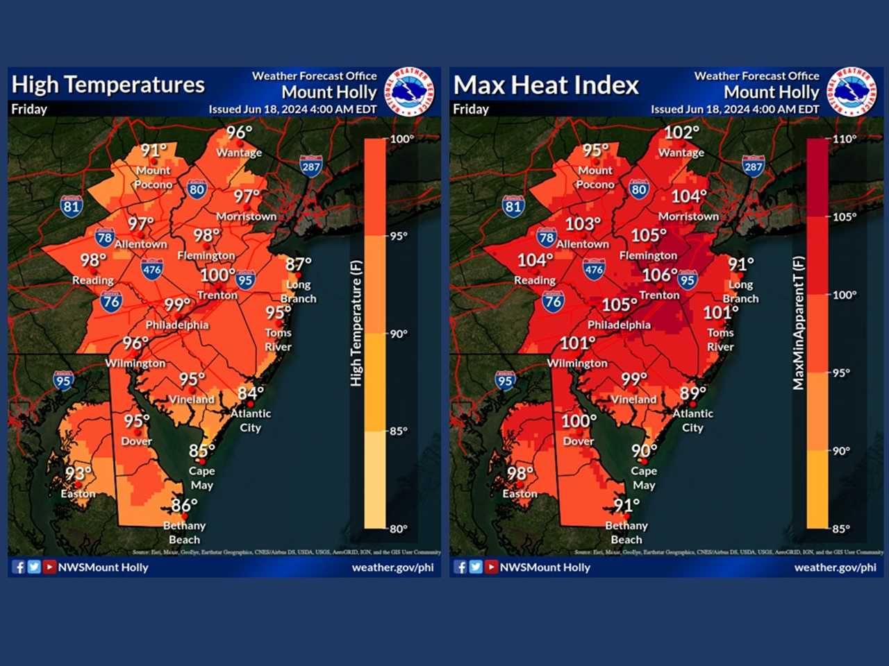 Temps Could Feel 105 Degrees This Week, Excessive Heat Watch Issued