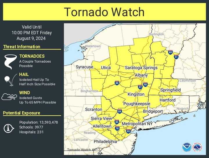 Updated tornado watch Friday, Aug. 9