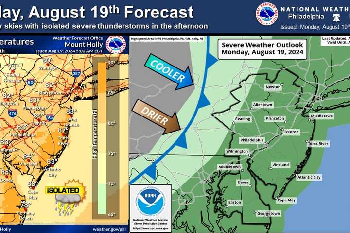 880 Without Power In Clinton, More Stormy Skies Could Be Ahead Today