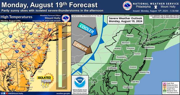 Monday, Aug. 19 forecast.