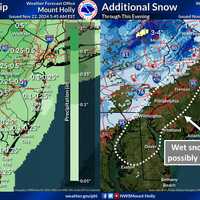 Snow In New Jersey: School Closings, Delays Announced As Winter Weather Worsens