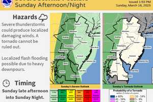 Possible Tornados, High Winds, Severe Storms Threaten New Jersey