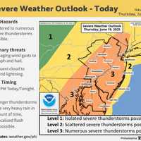 Tornado Risk, 70 MPH Winds, 100° Heat: NJ Braces for Explosive Weather Outbreak (TIMING)