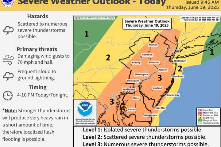 Tornado Risk, 70 MPH Winds, 100° Heat: NJ Braces for Explosive Weather Outbreak (TIMING)