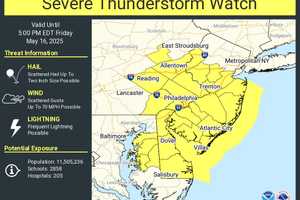 Winds Up To 70 MPH, Hail, Lightning Expected In NJ, PA: Here's The Timing
