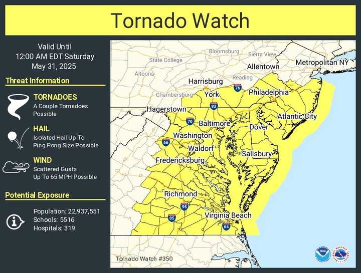 Tornado watch across the region.