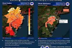 Brutal Heat, Dangerous Storms To Hit NJ, PA: Temps Near 100, Damaging Winds Possible