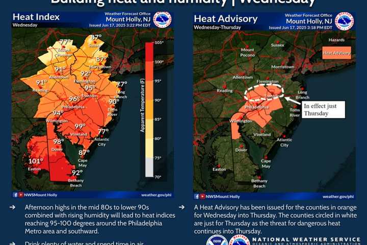 Brutal Heat, Dangerous Storms To Hit NJ, PA: Temps Near 100, Damaging Winds Possible