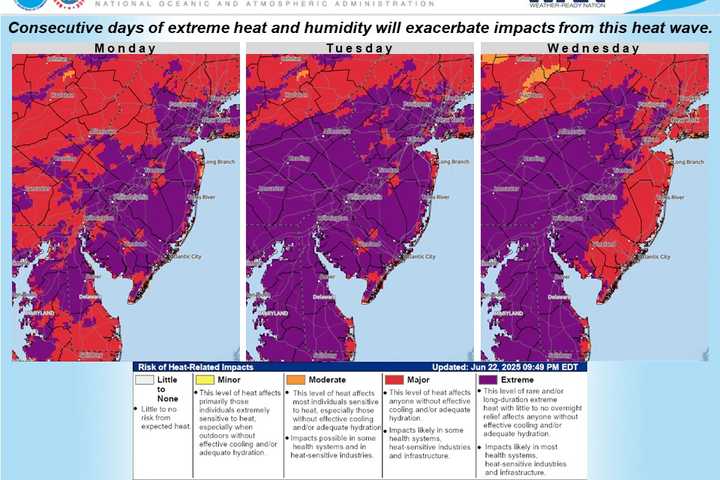 Extreme Heat Warnings In Effect For 16 NJ Counties As Temps Near 110 Degrees