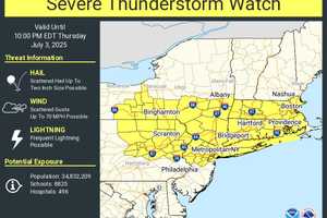 Severe Thunderstorm Watch Issued For Westchester
