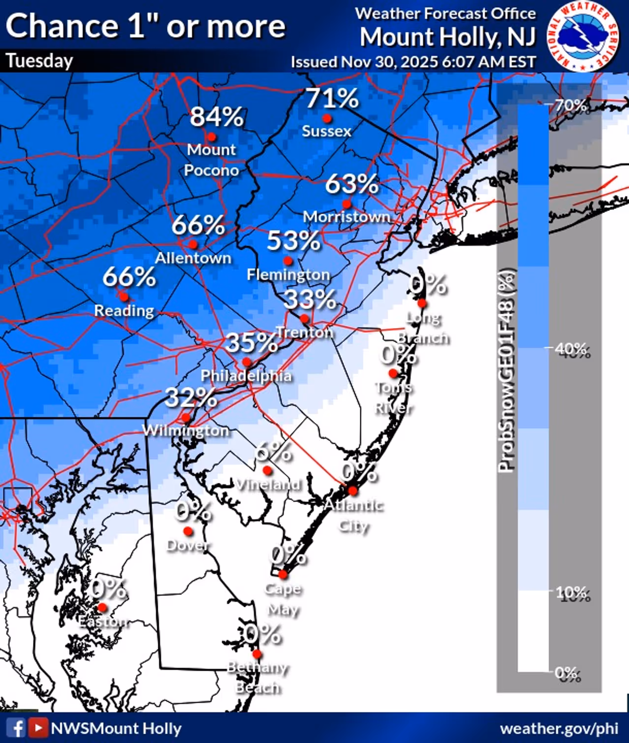 The chance of 1" or more of snowfall on Tuesday.