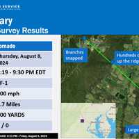 <p>The tornado in Virginia</p>