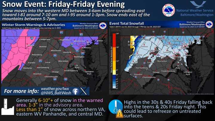 The forecast in the DMV region is rough for the next several days.