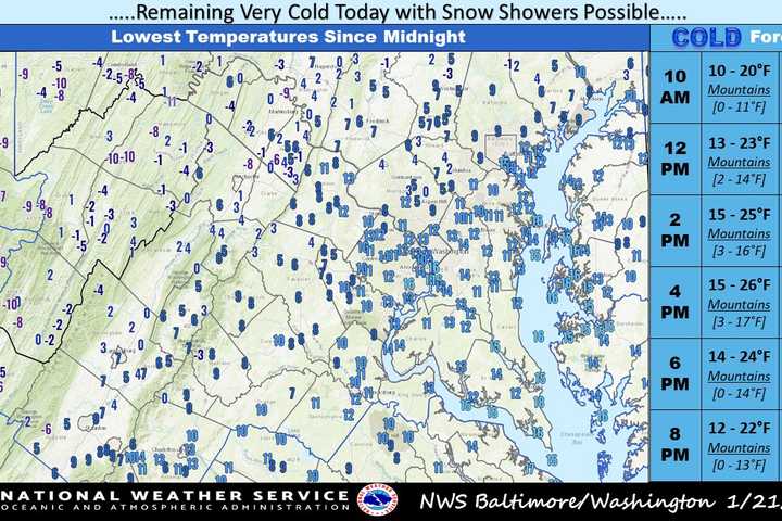 Arctic Blast Hits DMV: Wind Chills Below Zero Expected to Freeze Region