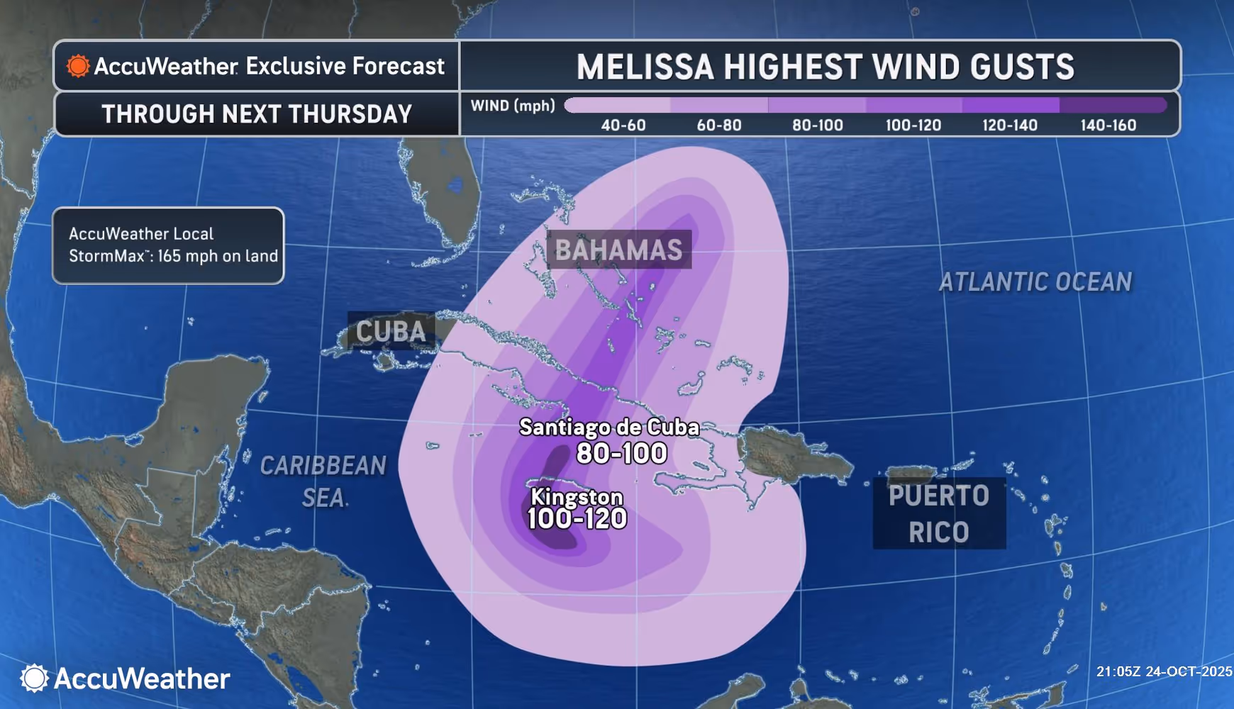 Melissa's wind gusts could hit 120 mph.
 
Melissa's wind gusts could hit 120 mph.