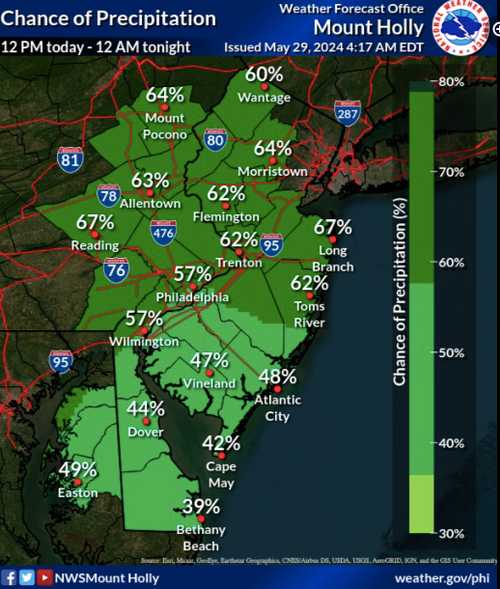 New Round Of Thunderstorms Could End Sunny Day In NJ, PA, Weather ...