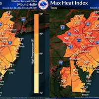 <p>Max temps and heat index for Tuesday, June 18.</p>