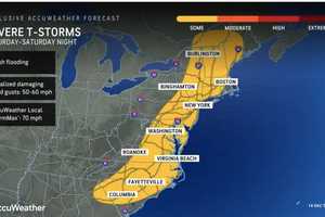 New Round Of Scattered Severe Storms Sweeping Through Region: Here's Latest