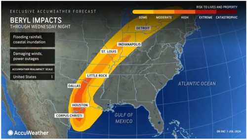 Tropical Storm Beryl Expected To Make Landfall In US As Hurricane Then   Screen Shot 2024 07 07 At 7.40.42 AM 