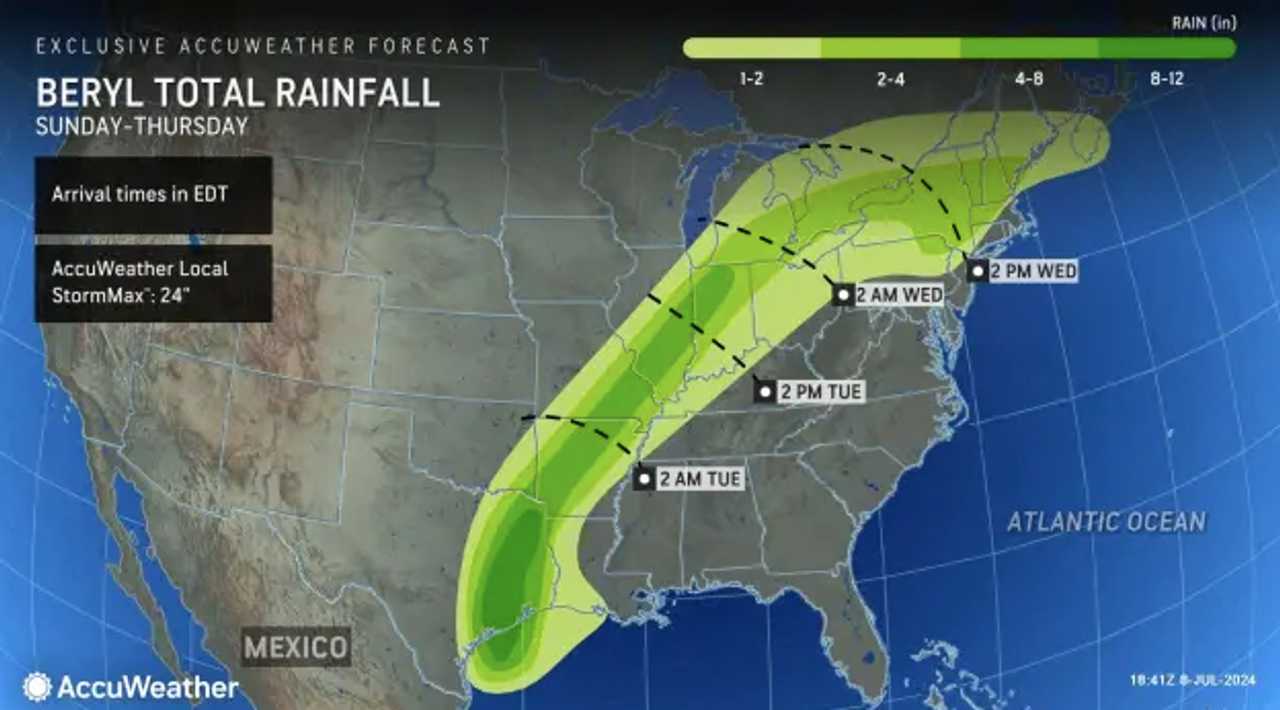 Tracking Hurricane Beryl Here's When Remnants Of Storm Will Arrive In