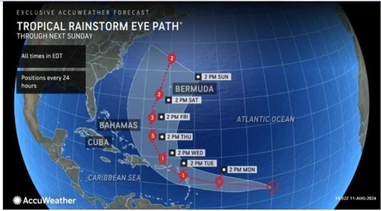 New Update First Projected Path Released For Potential New Hurricane