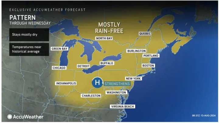 A stretch of dry weather will continue through Wednesday, Aug. 14.