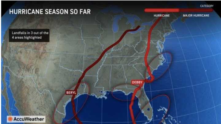 A look at paths hurricanes have taken this year.