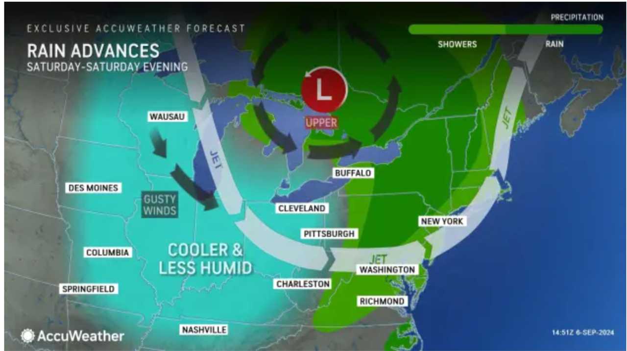 Storms Fueled By Cold Front Will Be Followed By Change In Weather