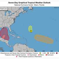 Potentially 'Significant Hurricane' Could Be On Track For US Coast