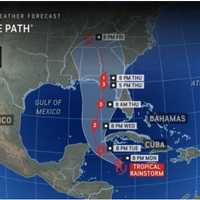 New Projected Timing Released For Potentially Major Hurricane Taking Aim At US