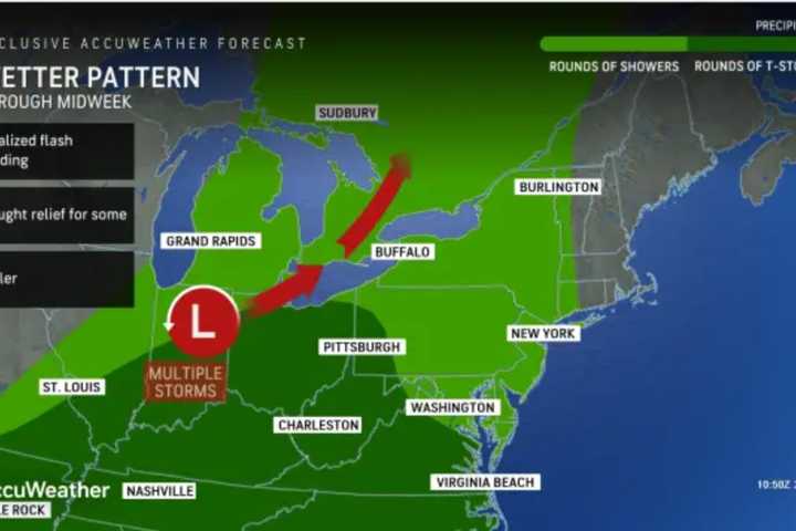 Wet Week Ahead As Forecasters Monitor Possible Paths Of Helene