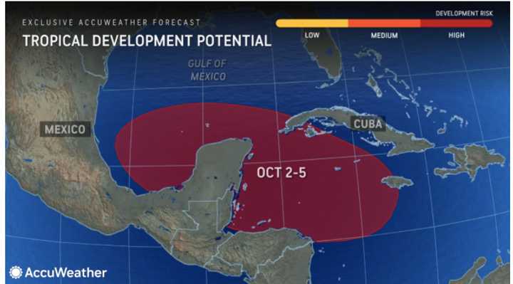 There is "a high risk of tropical development in the western Caribbean Sea and southern Gulf of Mexico" from Wednesday, Oct. 2 to Saturday, Oct. 5, according to AccuWeather.com.