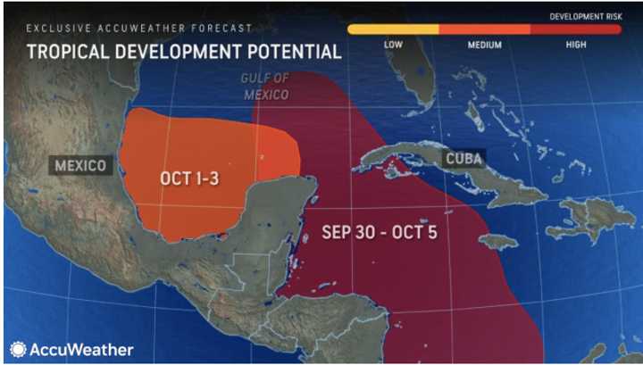 There is "a high risk of tropical development in the western Caribbean Sea and southern Gulf of Mexico" this week.