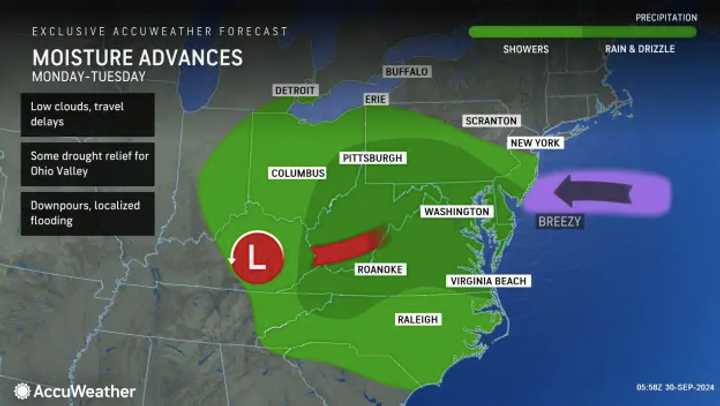 Showers and rain expected across some eastern states early this week.