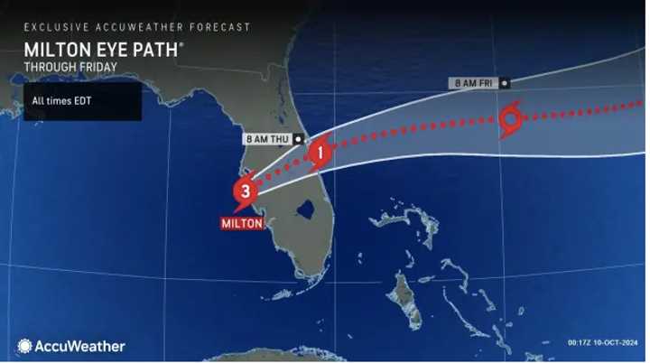 Milton will track due east following its landfall in the middle of the evening on Wednesday, Oct. 9.