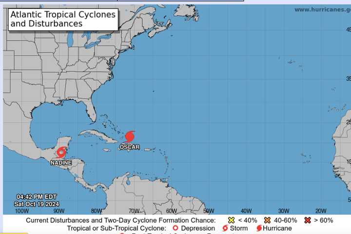 Hurricane Oscar Rapidly Forms In Atlantic With Stronger Winds Than Expected