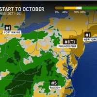 Swing In Temperatures Coming As Cold Front Will Push Through Northeast