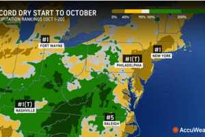 Swing In Temperatures Coming As Cold Front Will Push Through Northeast