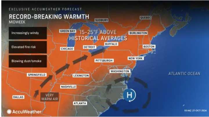 High temperatures on both Wednesday, Oct. 30, and Thursday, Nov. 1, will be in the mid to upper 70s, with sunny skies on both days.
  
