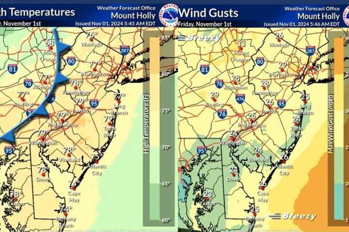 Brief Cold Front Coming, Warm Weather Sticking Around In NJ, PA: Forecasters