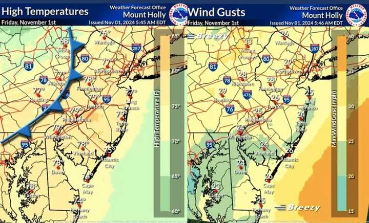 Warmth on Friday, Nov. 1 before a cold front comes in.