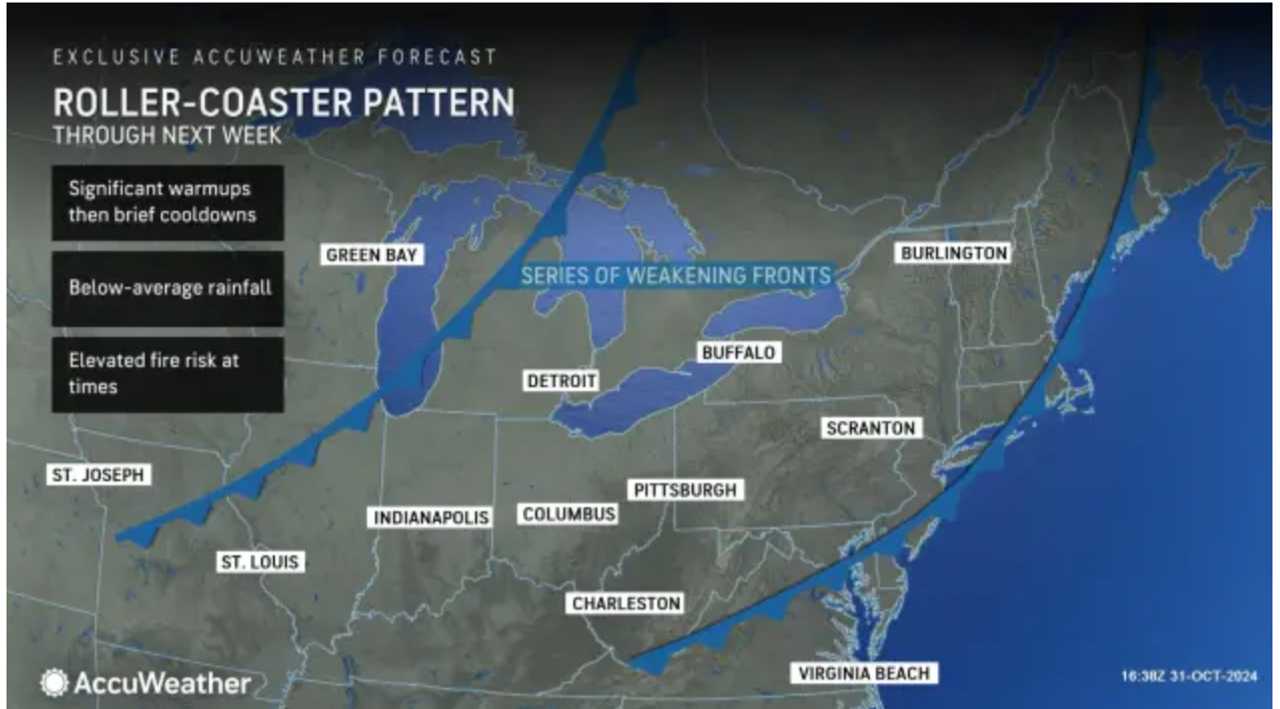 Cold Front Moving Eastward Will Lead To Start Of TopsyTurvy Weather