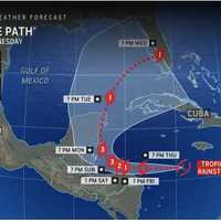 Major Hurricane Now Developing Will Head North Toward US: Here's Timing, Track Scenarios